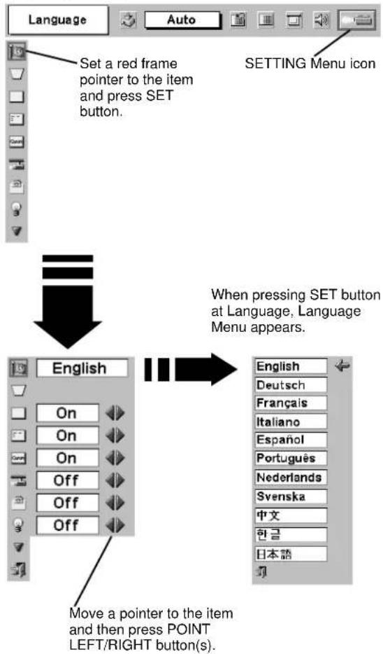 Language Auto Set a red frame pointer to the item and press SET button. SETTING Menu icon English On On On Off Off Off When pressing SET button at Language, Language Menu appears. English Deutsch Français Italiano Español Português Nederlands Svenska 中文 한글 日本語 Move a pointer to the item and then press POINT LEFT/RIGHT button(s).