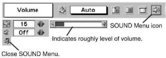 Volume Auto 15 Off SOUND Menu icon Indicates roughly level of volume. Close SOUND Menu.