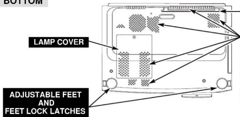 BOTTOM LAMP COVER ADJUSTABLE FEET AND FEET LOCK LATCHES