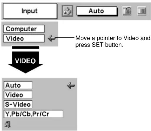 CANON LV-7345 - Y,Pb/Cb,Pr/Cr - 1