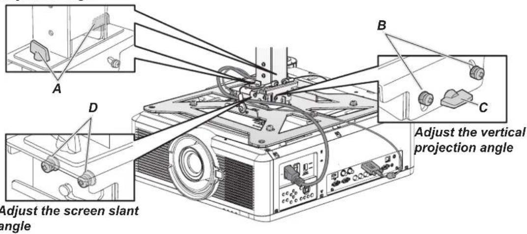 Adjust the screen slant angle Adjust the vertical projection angle