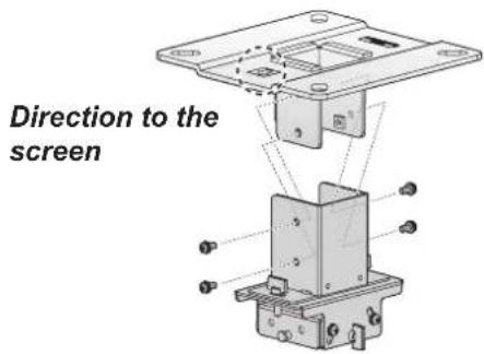 Direction to the screen