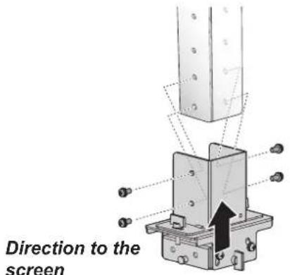 Direction to the screen