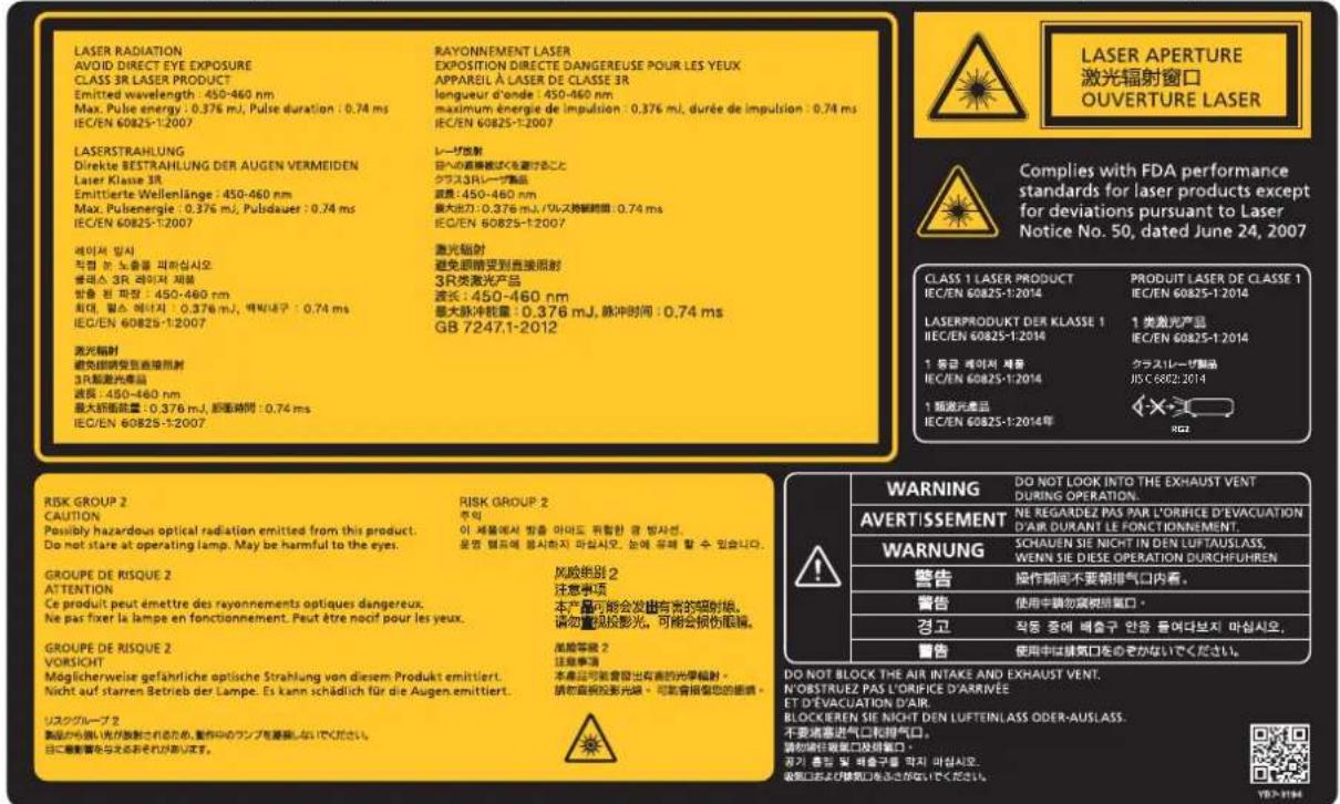 Technical diagram of a device rear panel with labeled ports and control panels, showing front, side, and top views with Chinese annotations.