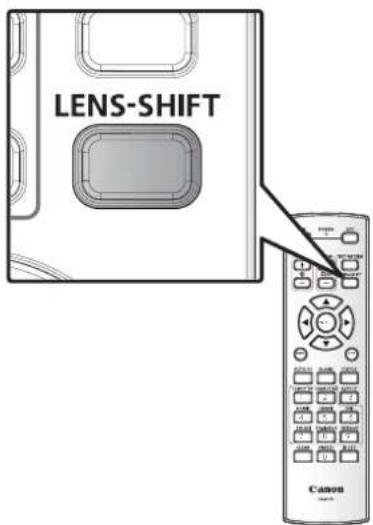 LENS-SHIFT Canon