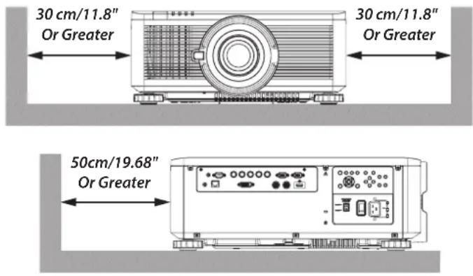 30 cm/11.8" Or Greater 30 cm/11.8" Or Greater 50cm/19.68" Or Greater