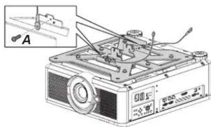 Technical diagram of a projector with labeled components and a magnified view showing part A