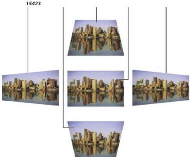 CANON LX-MU800Z - Geometry Menu - 5