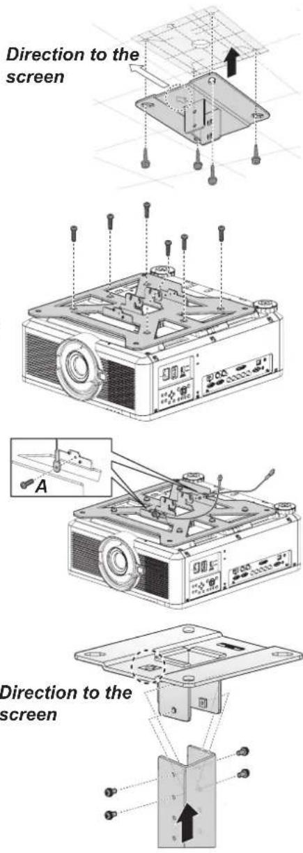 Direction to the screen A Direction to the screen