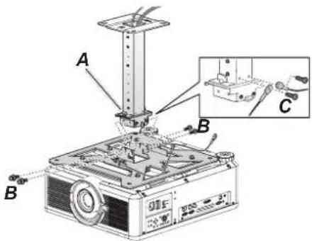 Technical diagram of a projector with labeled components A, B, and C, showing internal structure and assembly.