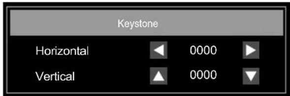 Keystone Horizontal 0000 Vertical 0000