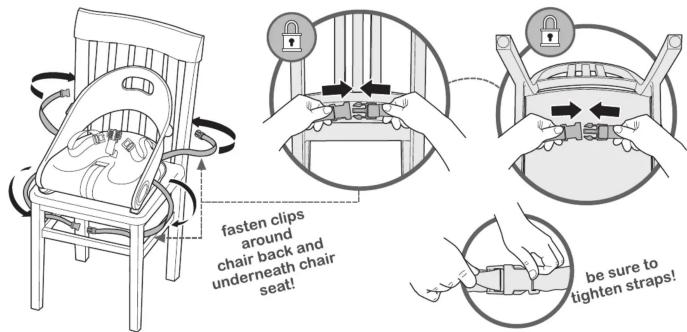 fasten clips around chair back and underneath chair seat! be sure to tighten straps!