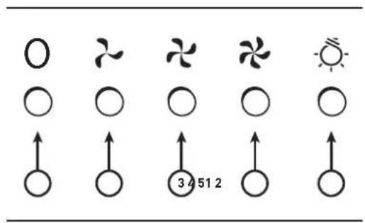 34512