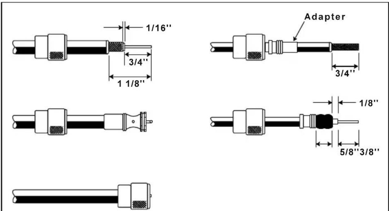 Standard Horizon Phantom PS1000 - COAXIAL CABLE - 1