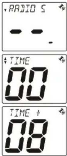 RADIO S TIME 00 TIME + 08