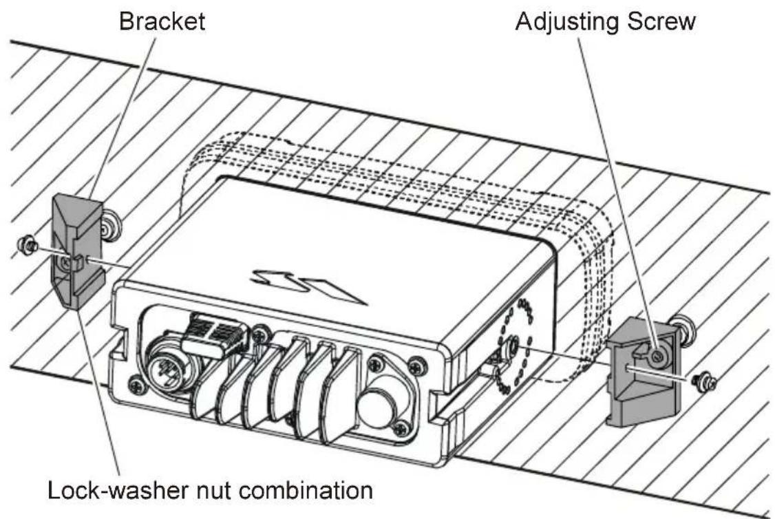 Bracket Adjusting Screw Lock-washer nut combination