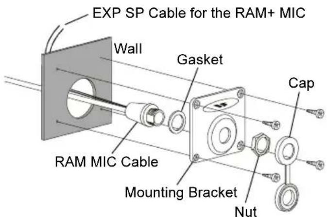 EXP SP Cable for the RAM+ MIC Wall Gasket CAP RAM MIC Cable Mounting Bracket Nut