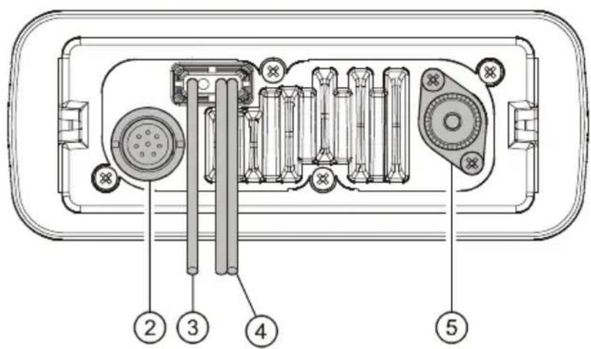 Technical diagram of a device rear panel with labeled components including ports, connectors, and parts numbered 2 to 5.