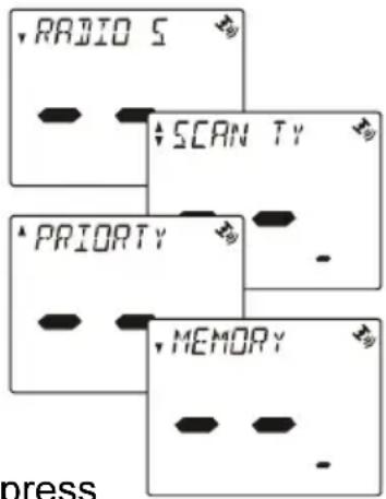 RADIO 5 SCAN TY PRIORITY MEMORY press