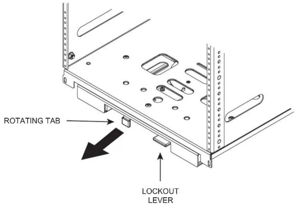 ROTATING TAB LOCKOUT LEVER