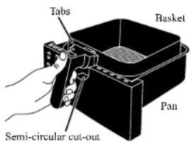 Tabs Basket Pan Semi-circular cut-out