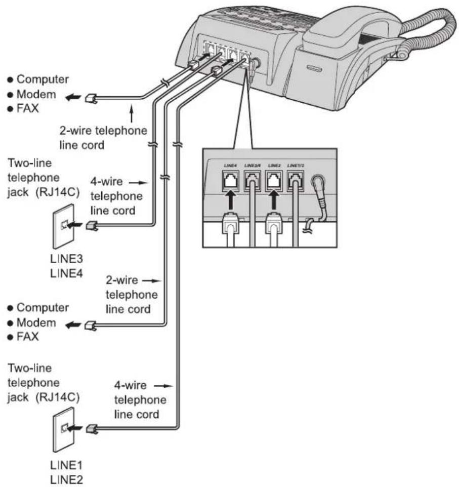PANASONIC KX-TS4200 - Connecting a communication device - 1
