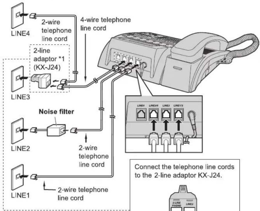 PANASONIC KX-TS4200 - Connecting four single-line telephone jacks - 1