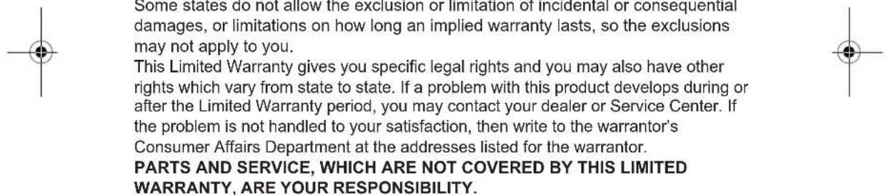 Some states do not allow the exclusion or limitation of incidental or consequential damages, or limitations on how long an implied warranty lasts, so the exclusions may not apply to you. This Limited Warranty gives you specific legal rights and you may also have other rights which vary from state to state. If a problem with this product develops during or after the Limited Warranty period, you may contact your dealer or Service Center. If the problem is not handled to your satisfaction, then write to the warrantor's Consumer Affairs Department at the addresses listed for the warrantor. PARTS AND SERVICE, WHICH ARE NOT COVERED BY THIS LIMITED WARRANTY, ARE YOUR RESPONSIBILITY.