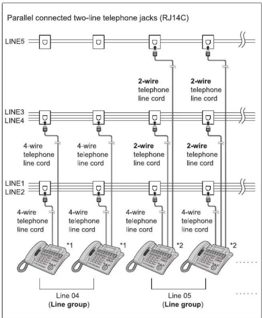 PANASONIC KX-TS4200 - Example: - 1