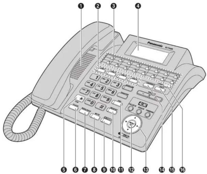 Panasonic 10-108 1 2 3 4 5 6 7 8 9 10 11 12 13 14 15 16
