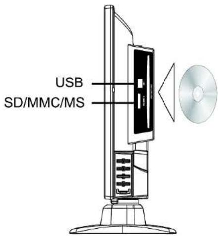 USB SD/MMC/MS