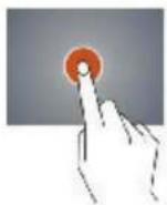 Proscan PLT7100-G - Operation of Touch Panel - 2