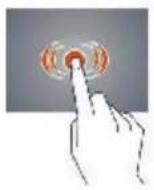 Proscan PLT7100-G - Operation of Touch Panel - 5
