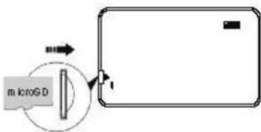 Proscan PLT7100-G - Inserting the Micro SD card: - 1