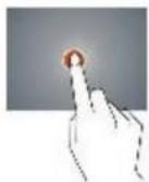 Proscan PLT7100-G - Operation of Touch Panel - 1