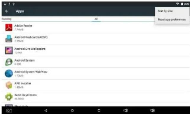 Apps Running All Adobe Reader 7.70MB Android Keyboard (ADSP) 3.30MB Android Live Wallpapers 12.60B Android System 9.00B Android System WebView 1.70MB APK Installer 1.45MB Basic Oxydreams 48.00MB Sort by size Reset app preferences