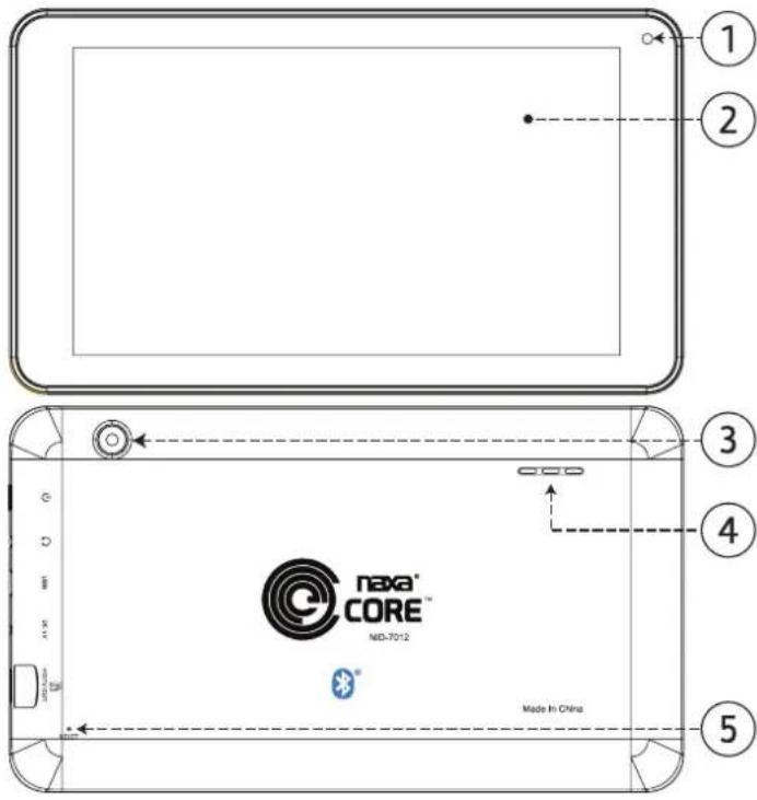 1 2 3 4 5 naxa® CORE™ NID-7012 Made In China