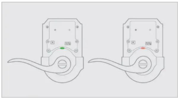 Kwikset SmartCode 912 - © The batteries drain within a few weeks. - 1