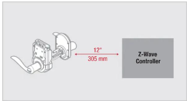 12" 305 mm Z-Wave Controller