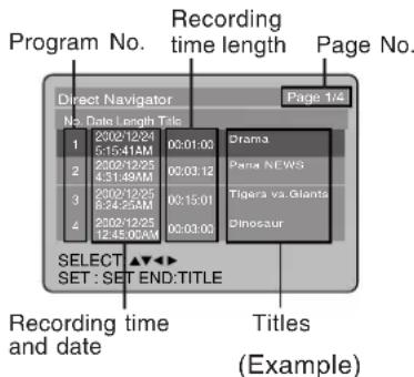 Program No. Recording time length Page No. Direct Navigator Page 1/4 No. Date Length Title 1 2002/12/24 00:01:00 Drama 5:15:41AM Page NEWS 2 2002/12/25 00:03:12 4:31:49AM Tigera va.Glants 3 2002/12/25 00:15:01 6:24:25AM Dinosaur 4 2002/12/25 00:03:00 12:45:00AM SELECT ▲▲▼▼ SET : SET END:TITLE Record…