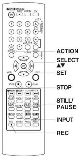 POWER OPERATION ELECT VCR/TV TV 1 2 3 4 5 6 7 8 9 + 100 0 ACTION CLEAN MENU VCR DVD STOP PLAY STILL/Pause STILL/PAUSE INPUT REC SPEED PROG RESET ACTION SELECT ▲ SET STOP STILL/Pause INPUT REC