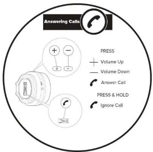 Answering Calls PRESS + Volume Up — Volume Down Answer Call PRESS & HOLD Ignore Call