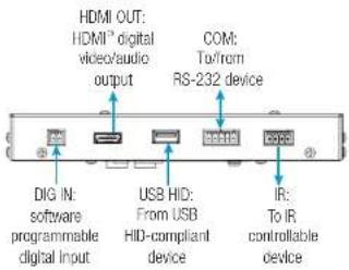 HDMI OUT: HDMI® digital video/audio output COM: To/from RS-232 device DIG IN: software programmable digital input USB HID: From USB HID-compliant device IR: To IR controllable device