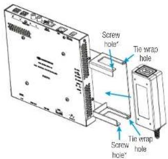 Screw hole* Tie wrap hole Screw hole* Tie wrap hole