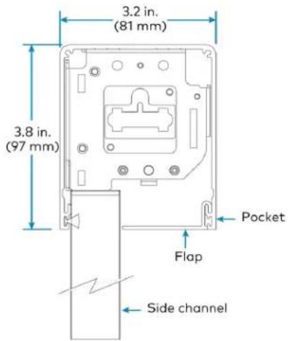 3.2 in. (81 mm) 3.8 in. (97 mm) Pocket Flap Side channel