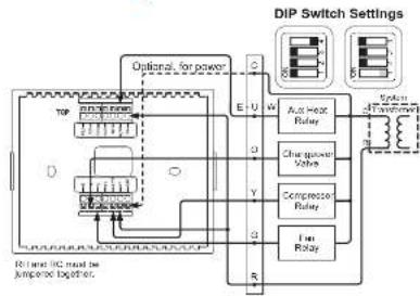 Crestron CHV-TSTATEX-W-T - Connections - 3