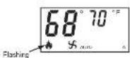 Crestron CHV-TSTATEX-W-T - System Modes and Fan Operation - 3