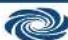 Crestron CHV-TSTATEX-W-T - System Modes and Fan Operation - 7