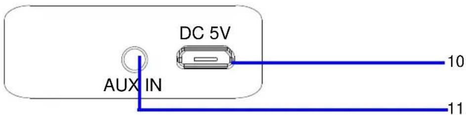 DC 5V AUX IN 10 11