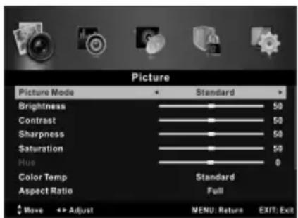 Picture Picture Mode Standard Brightness 50 Contrast 50 Sharpness 50 Saturation 50 Hue 0 Color Temp Standard Aspect Ratio Full Move << Adjust MENU: Return EXIT: Exit